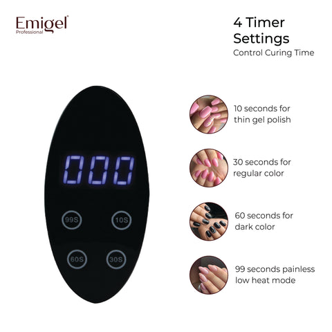 Emigel - UV LED Lamp (38000)